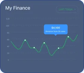 Celturex - Uncover the Enchanting Story of Celturex
